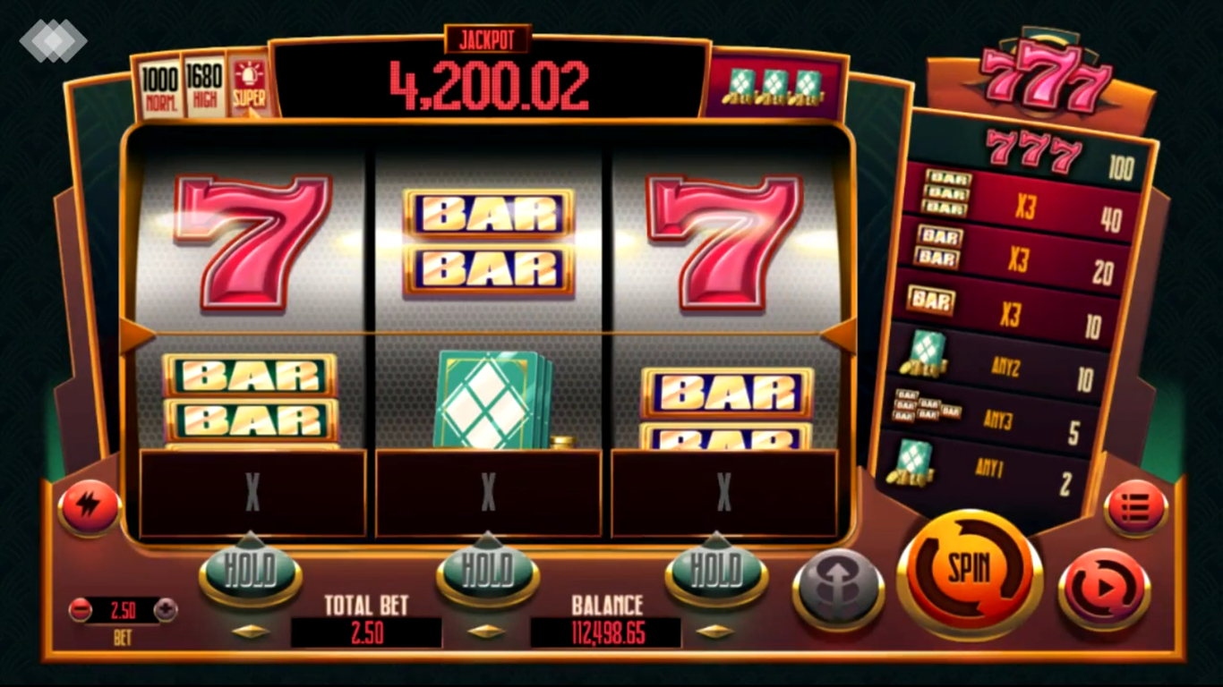 Berapa Banyak Reel yang Dimiliki Game Slot Klasik?